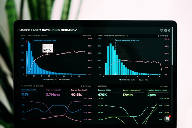 Calculate and Improve Schedule Adherence for Contact Centers